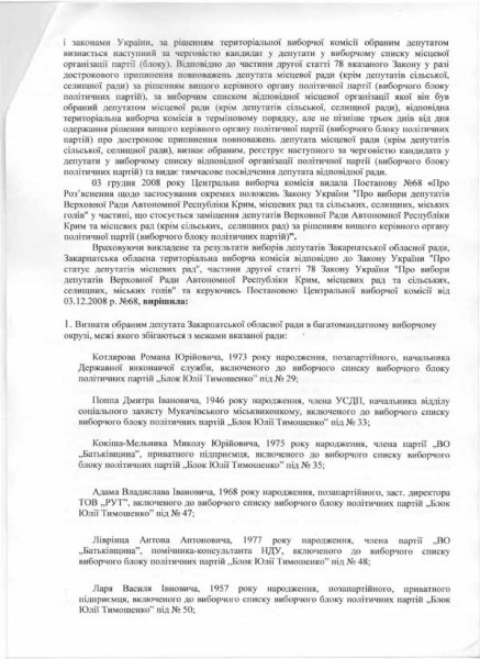Закарпатський БЮТ зробив чергову спробу завести нових депутатів в облраду. ТВК проголосувала 