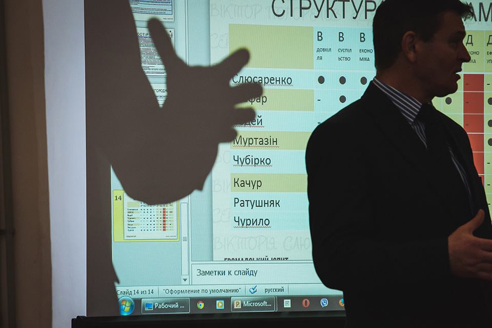 Кандидати в мери Ужгорода у художньому музеї складали "Громадський іспит" (ФОТО)