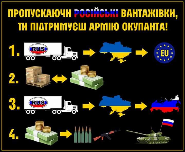 Україна тимчасово призупиняє транзит російських вантажів. Однак "ведмежа блокада" триватиме