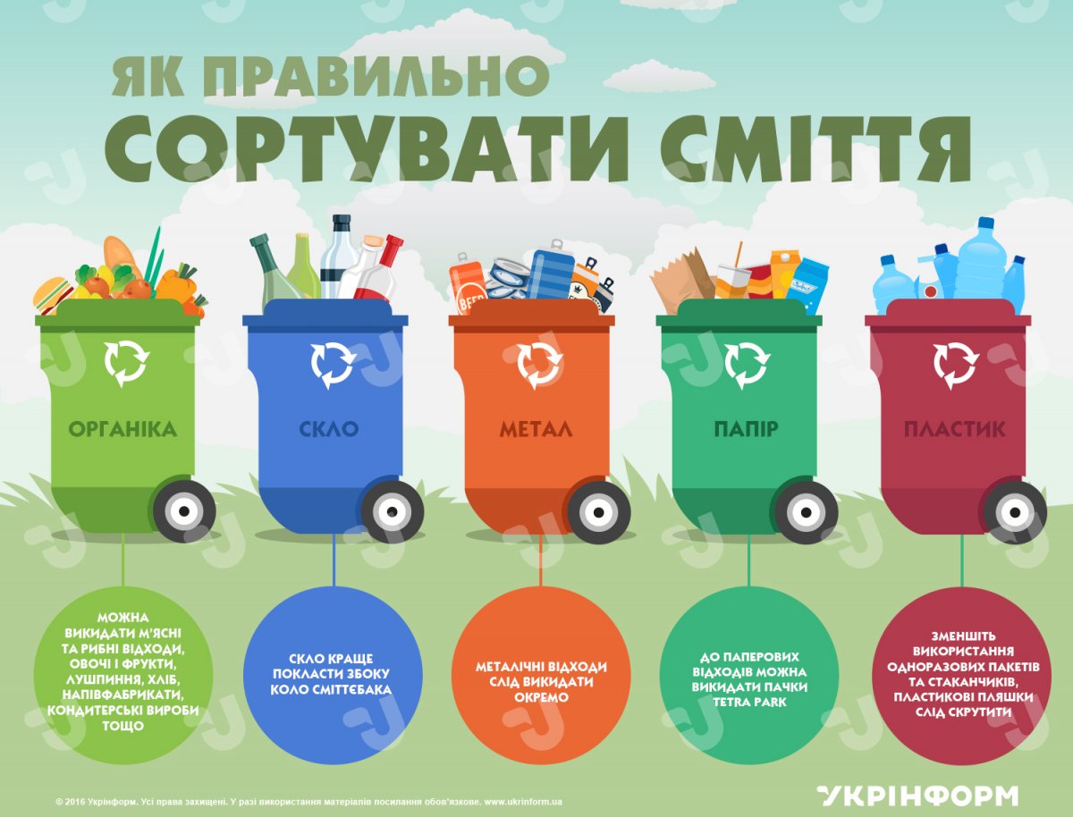 Міжнародний День Землі відзначать в Ужгороді під гаслом "Чисте місто – чиста планета!"