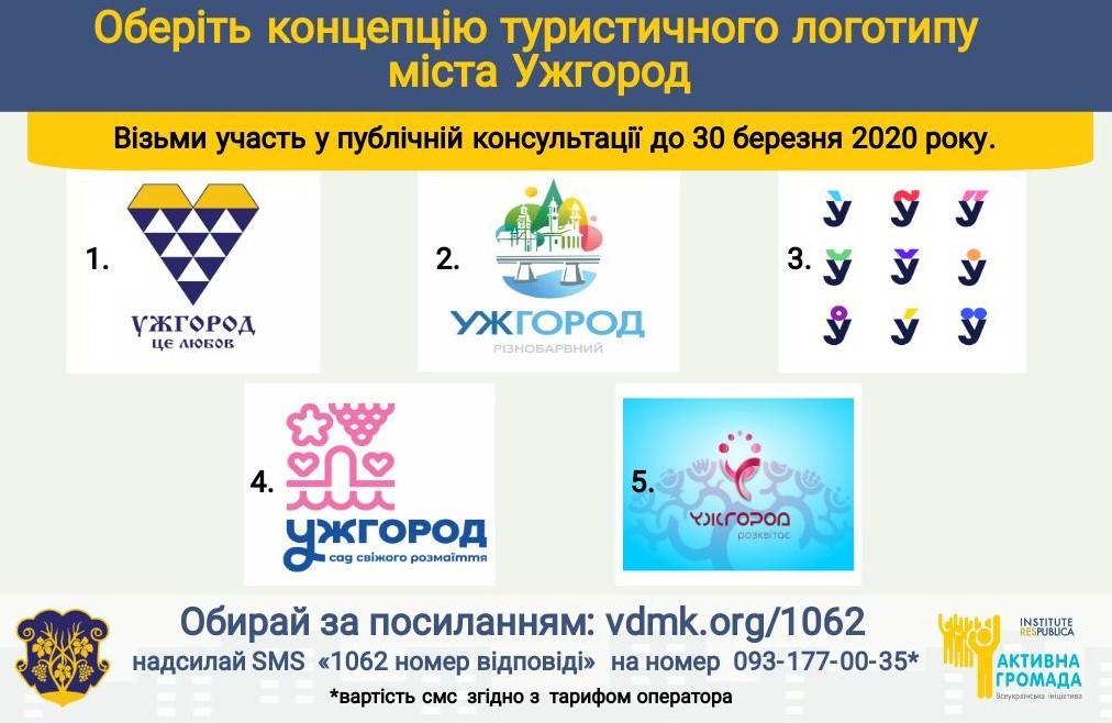 В Ужгороді на публічних консультаціях визначили 2 варіанти, з-поміж яких обиратимуть туристичний логотип міста
