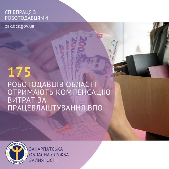 175 роботодавців області отримають компенсацію витрат за працевлаштування переселенців