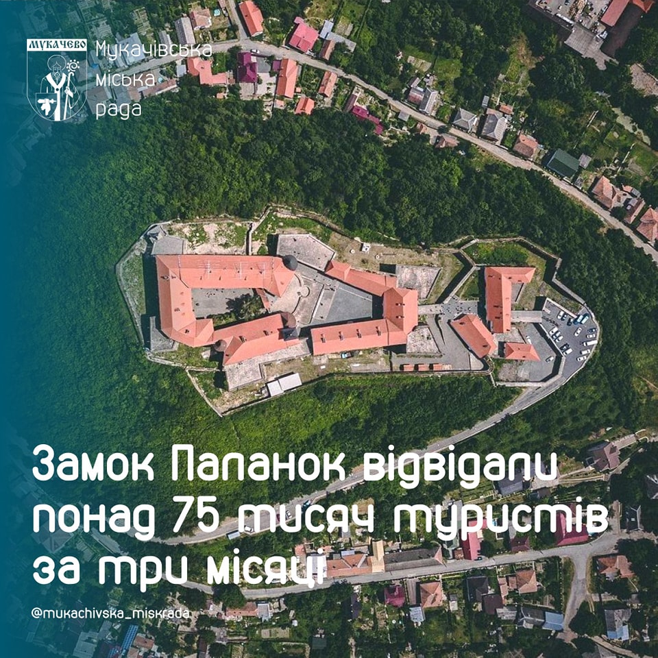 Мукачівський замок Паланок щомісяця відвідують 25 тисяч туристів