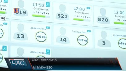 У Мукачеві вперше на Закарпатті запустили електронну чергу для отримання закордонного паспорту (ВІДЕО)