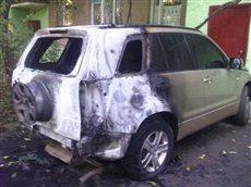 В Ужгороді спалили автівку судді — доньки екс-прокурора Закарпатської області (ФОТО)