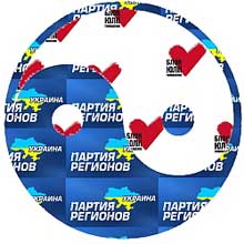 Розділ України кланами стартував: Тимошенко з Януковичем домовилися про спільні дії БЮТ і ПР до 2024 року
