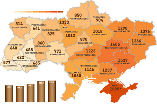 Закарпаття належить до найменш кримінальних регіонів України – рейтинг Weekly.ua