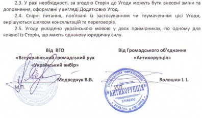 Депутат Волошин «прихватизував» ужгородську «Корону» для Медведчука?