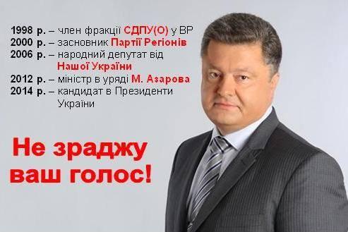 Балога назвав бетонною логіку Порошенка щодо відсутності в українців права критикувати владу