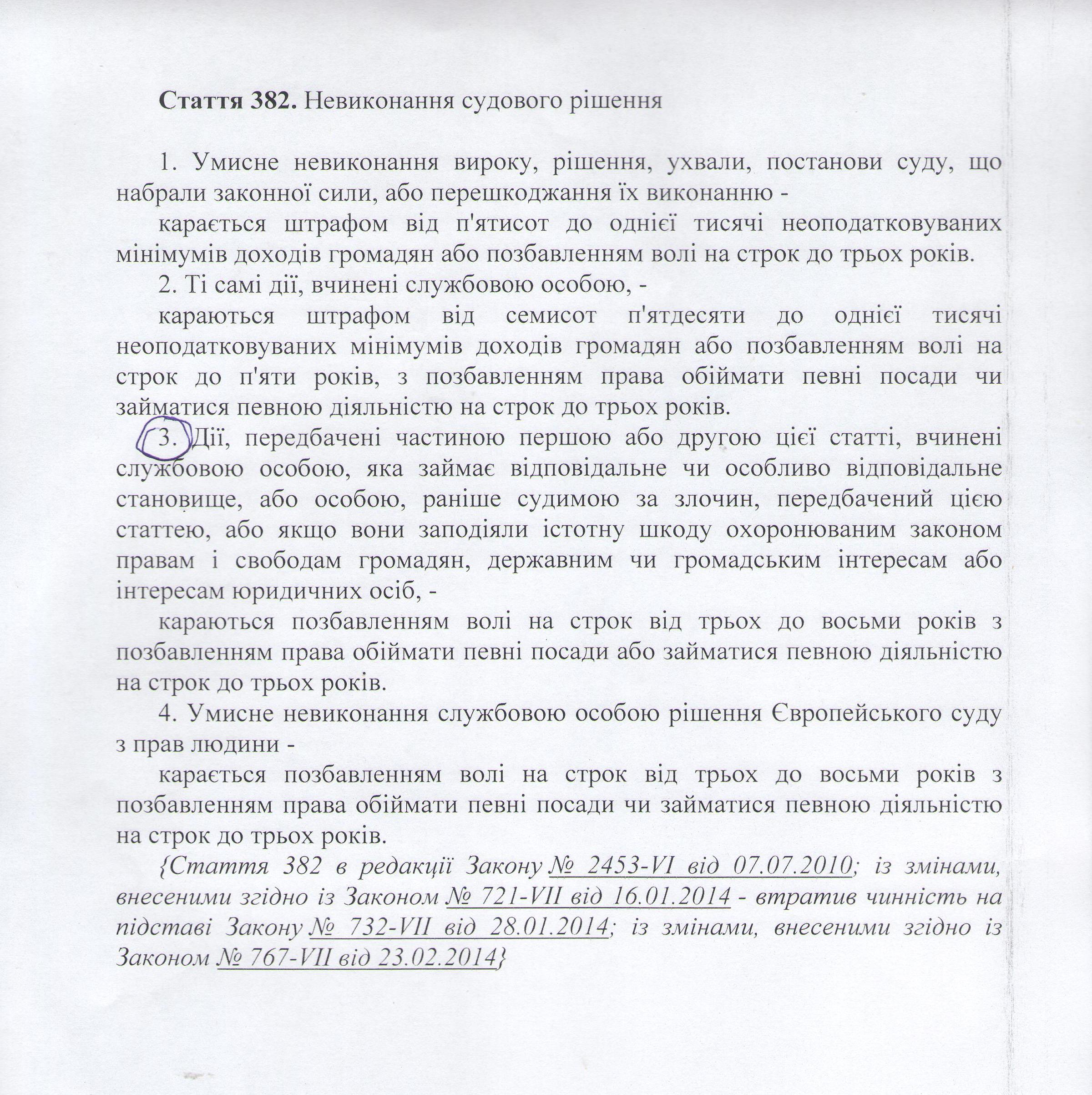 Закарпатську ОДА оштрафовано за невиконання рішення суду щодо поновлення на посаді чиновника (ДОКУМЕНТИ)