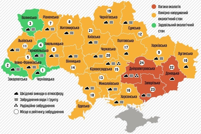 Закарпаття на другому місці серед регіонів України за рівнем екологічного благополуччя - "Фокус"