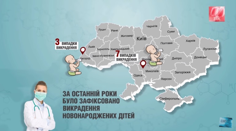 На Закарпатті зафіксовано 3 випадки зникнення немовлят у пологових будинках – ZIK (ВІДЕО)