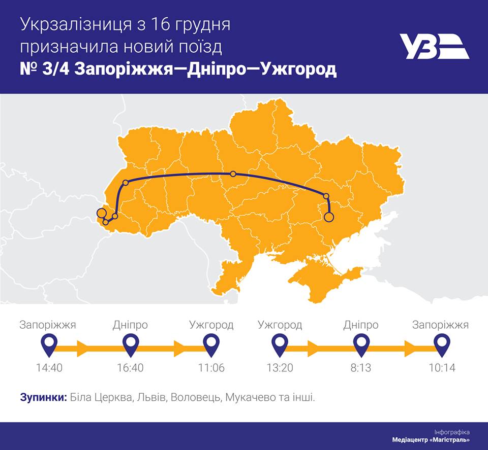 16 грудня Укрзалізниця запускає поїзд Запоріжжя-Дніпро-Ужгород