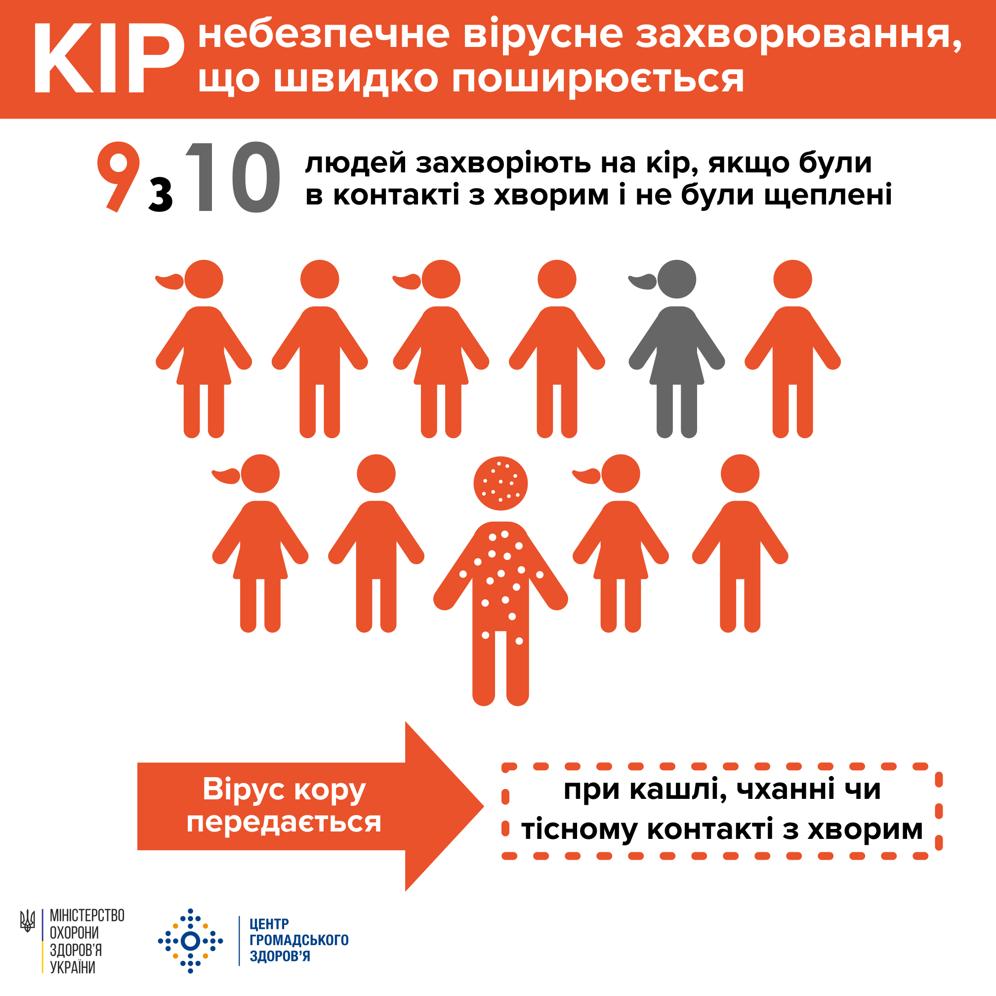 На Закарпатті – один із найвищих в Україні показників захворюваності на кір