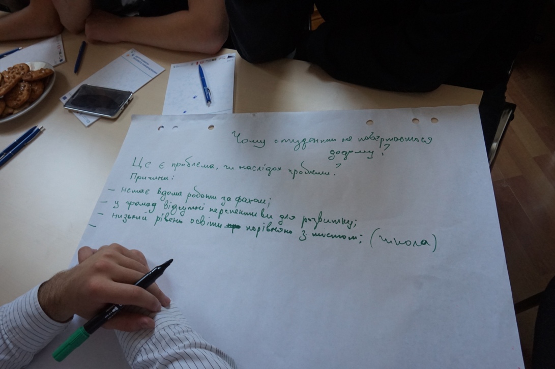 Закарпатські студенти обговорили, як зацікавити молодь жити й працювати в громадах (ФОТО)