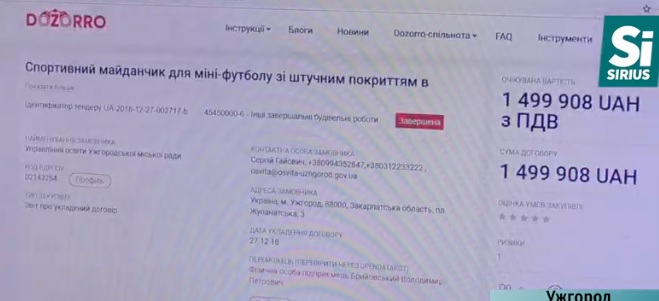За видатками 46-ти садочків та шкіл Ужгорода можна стежити онлайн (ВІДЕО)