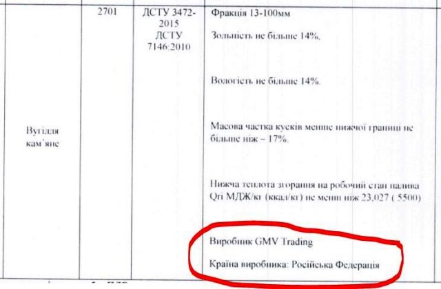 Укрзалізниця замовить дороге російське вугілля через фірму-прокладку закарпатки і угорську фірму