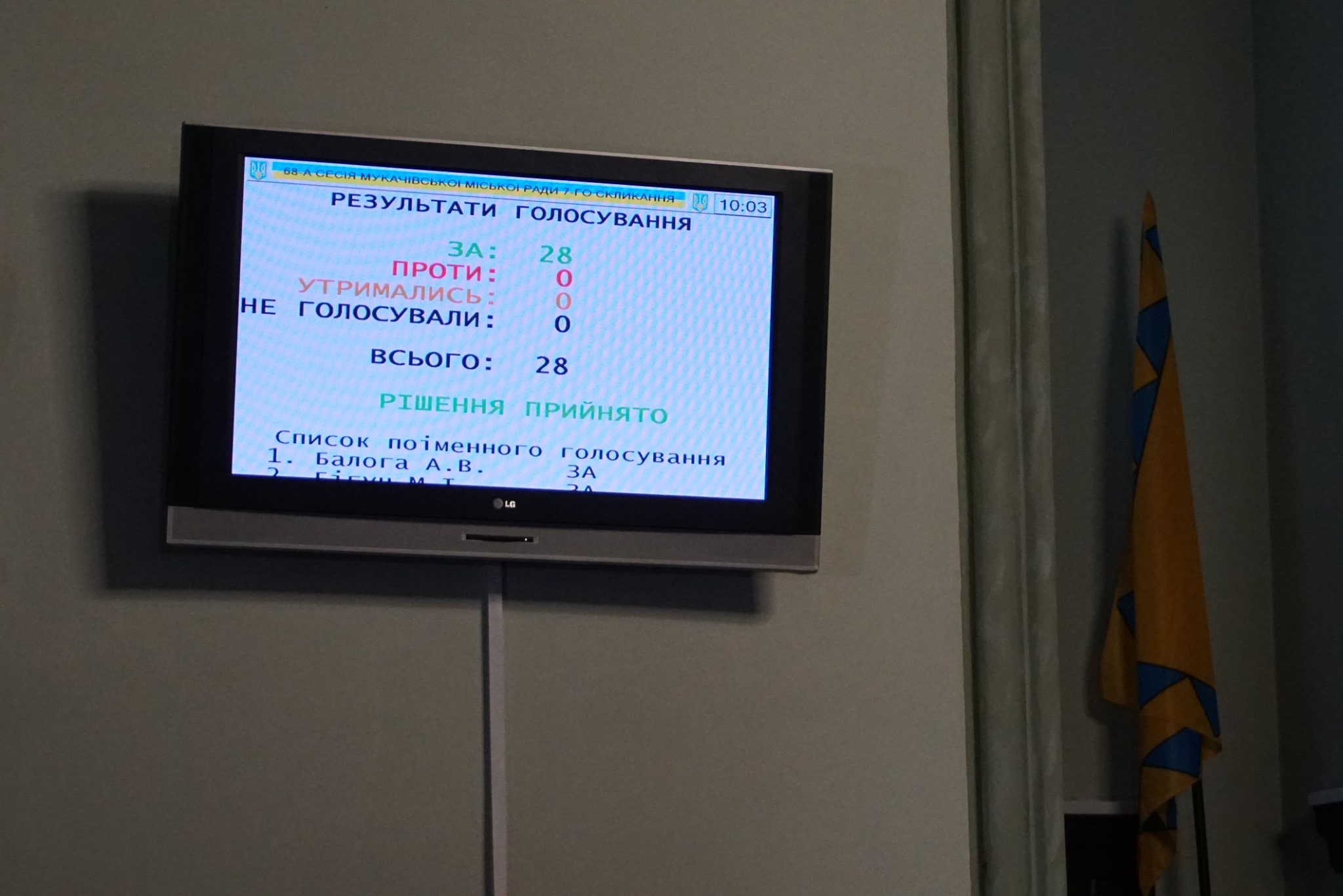 Додатково 1,2 млн грн на лікування онкохворих виділили у Мукачеві 