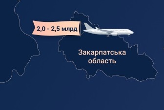 Авіакомпанія "Азур Ейр Україна" з Тячева потрапила в ТОП-10 найбільш успішних компаній галузі
