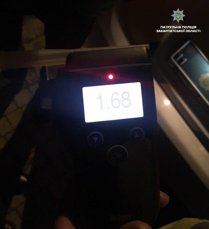 В Ужгороді зранку патрульні виявили водія з 1,6 проміле алкоголю (ФОТО)