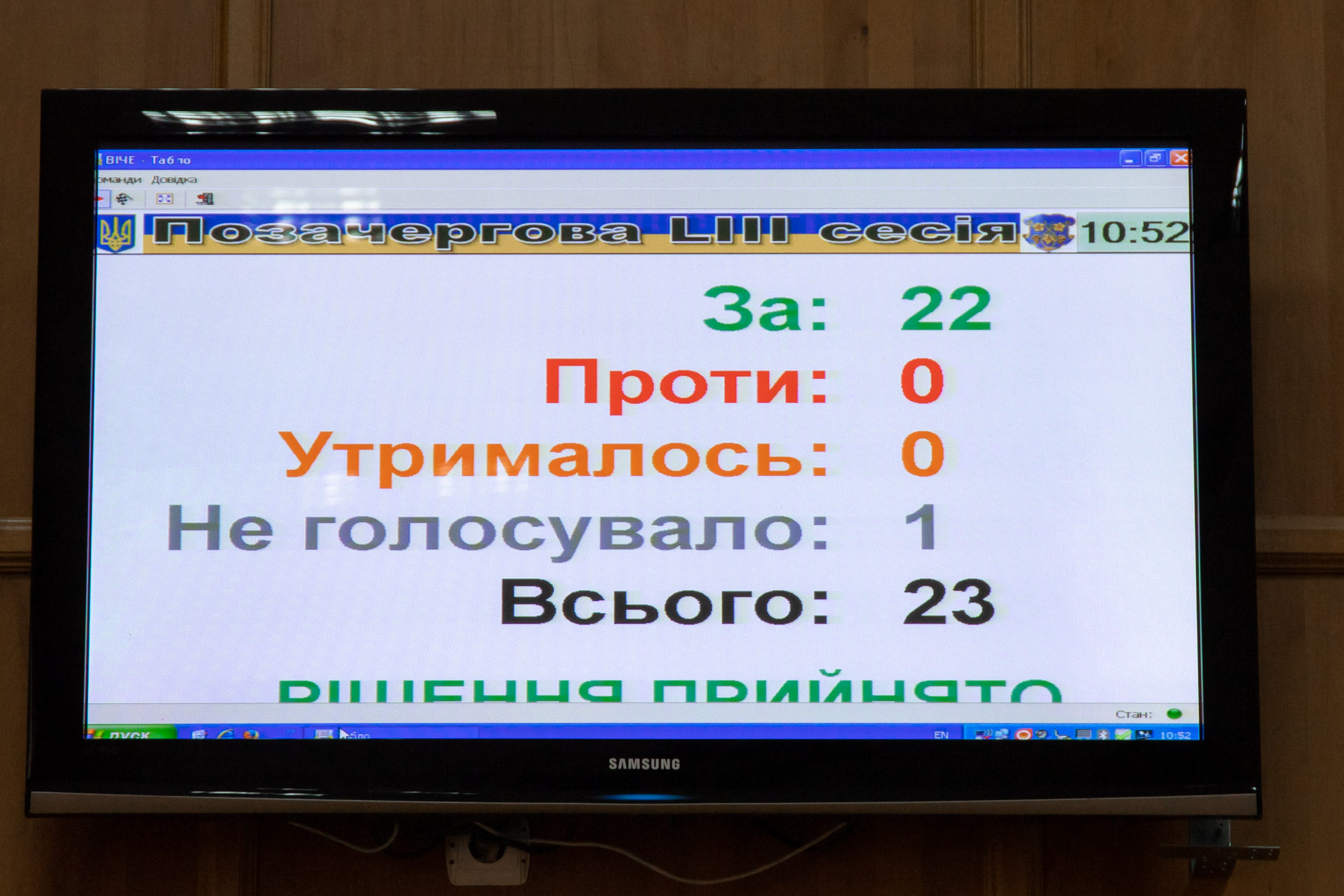 Без прийнятих змін на державному рівні, в Ужгороді виконується рішення держкомісії ТЕБ та НС щодо "червоної" зони (ФОТО)