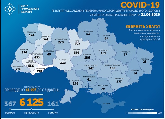 В Україні підтверджено 6 125 випадків COVID-19