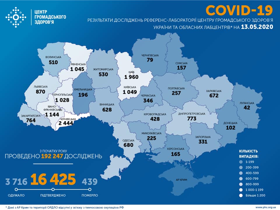 В Україні підтверджено 16 425 випадків COVID-19