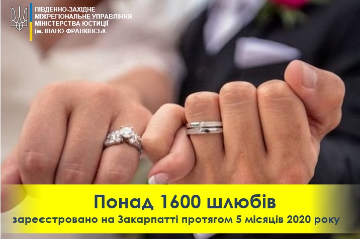 Понад 1600 шлюбів зареєстровано на Закарпатті за 5 місяців 2020-го