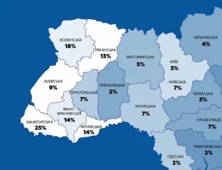 На Закарпатті сформувався найвищий в Україні рівень колективного імунітету до COVID – 25%