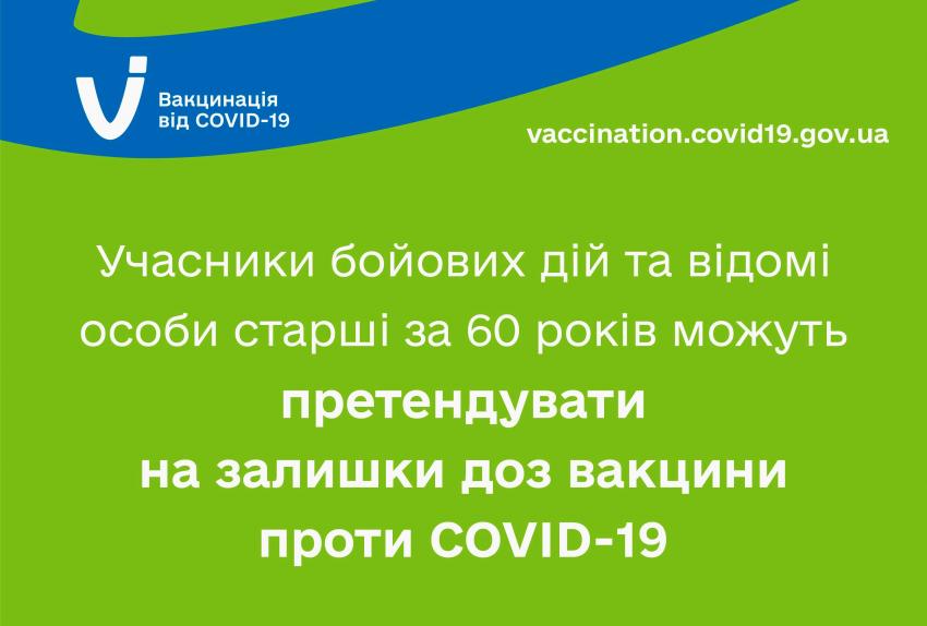 На Закарпатті АТОвці, публічні та громадські діячі можуть претендувати на залишки доз вакцини від COVID-19