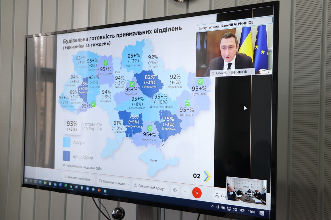 Закарпаття – у першій десятці регіонів України за готовністю приймальних відділень в опорних лікарнях (ФОТО)