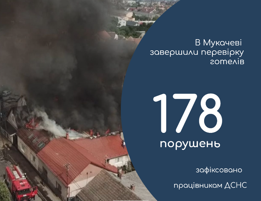 Під час позапланових перевірок готелів у Мукачеві виявили 178 порушень