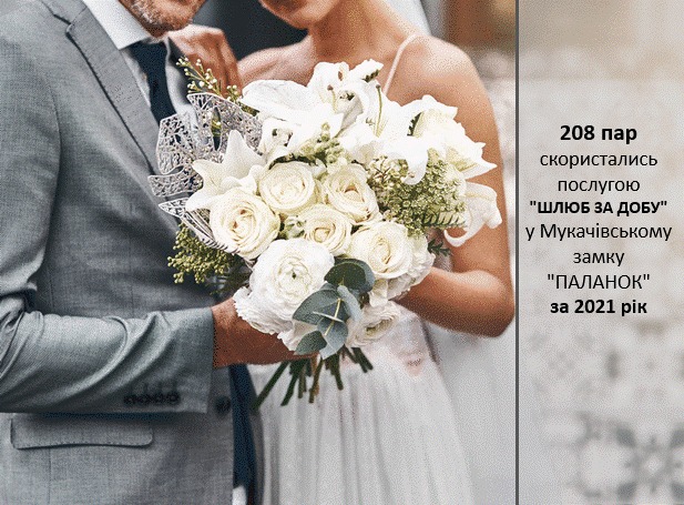 У Мукачівському замку торік в рамках акції "Шлюб за добу" побралися 208 пар