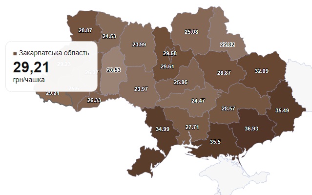 Індекс Еспресо: ціна кави на Закарпатті – середня по Україні
