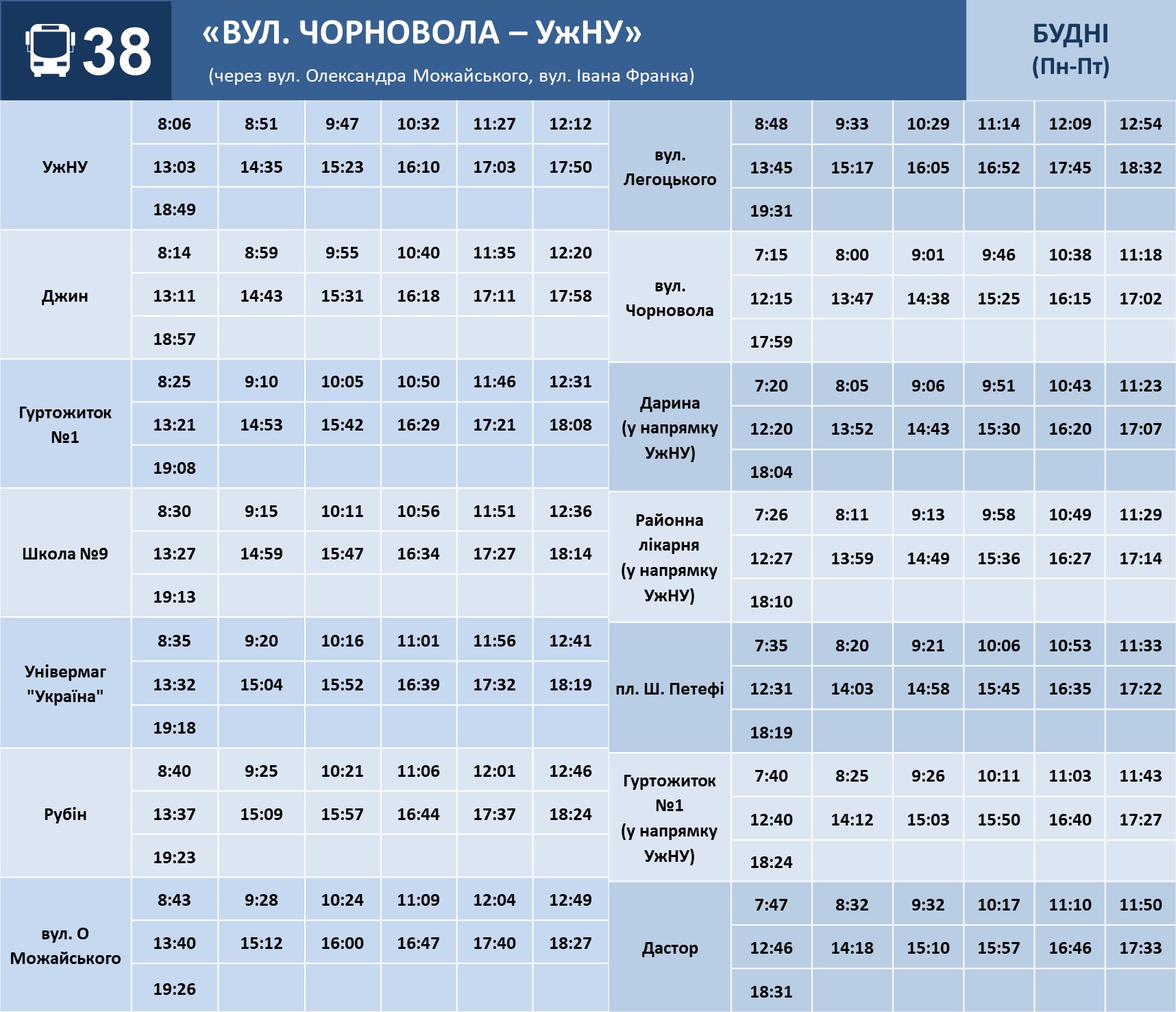 Комунальні автобуси №38 в Ужгороді курсуватимуть за новим графіком