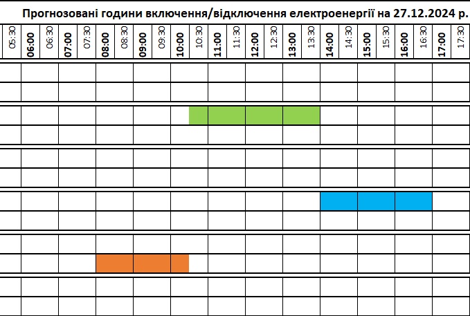 "Закарпаттяобленерго" опублікувало графік погодинних відключень електроенергії на 27 грудня