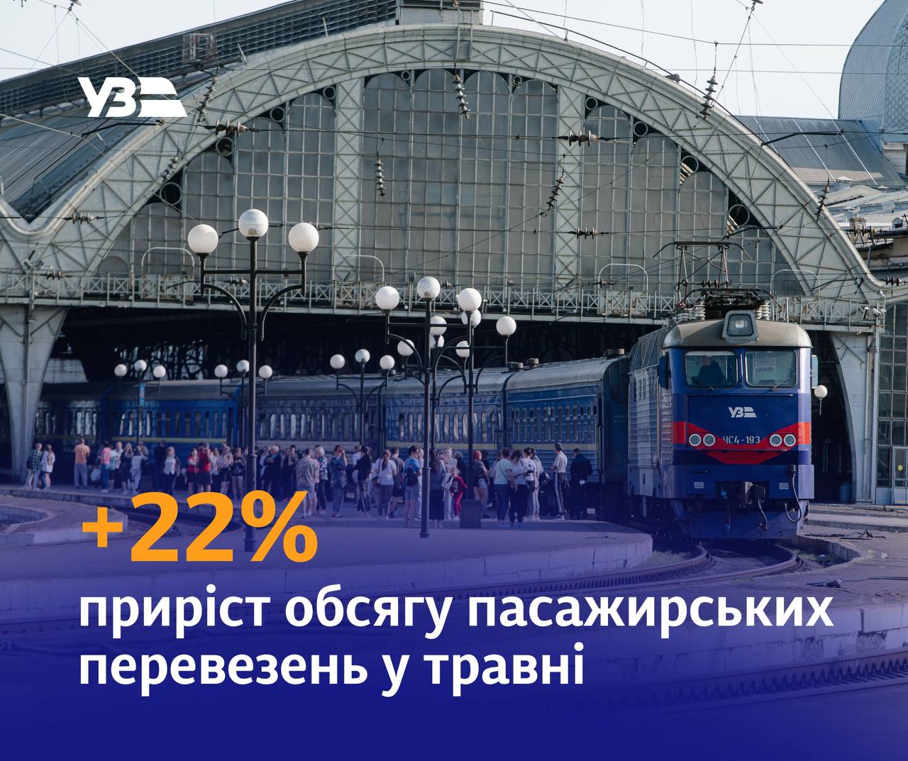 У травні пасажиропотік залізничним маршрутом Київ-Чоп зріс на 221% – Укрзалізниця