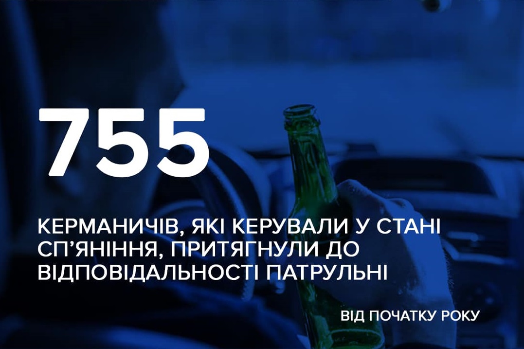 З початку року патрульні поліцейські виявили і покарали вже 755 п'яних водіїв