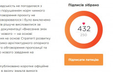 Петиція про розробку нового генплану Ужгорода зібрала необхідні підписи всього за добу