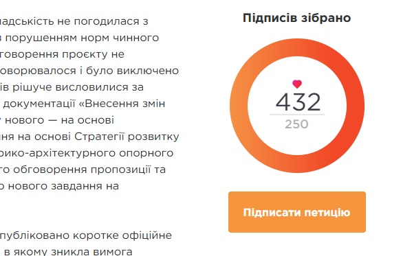 Петиція про розробку нового генплану Ужгорода зібрала необхідні підписи всього за добу