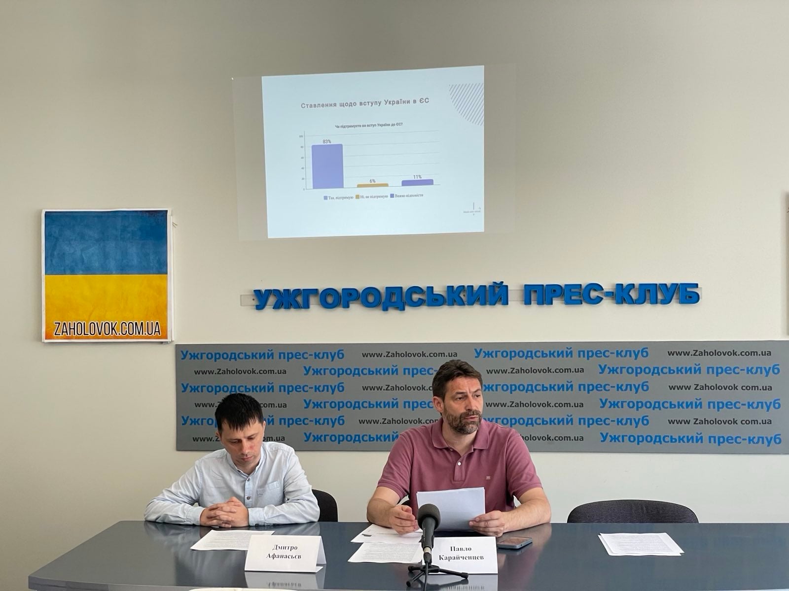 83% закарпатських угорців підтримують вступ України до ЄС, а 81% не збираються емігрувати з країни