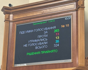 ВР обмежила незалежність НАБУ та САП: Євросоюз засудив дії влади України