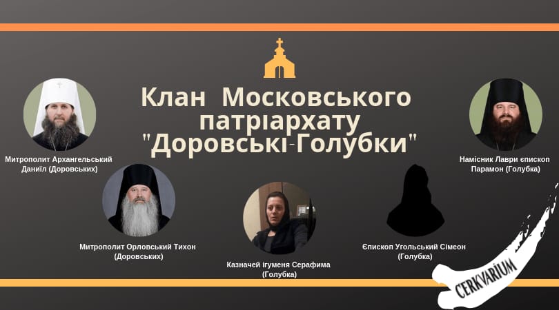 Мукачівська єпархія УПЦ МП перестала поминати Кирила, а Хустська й далі це робить_2