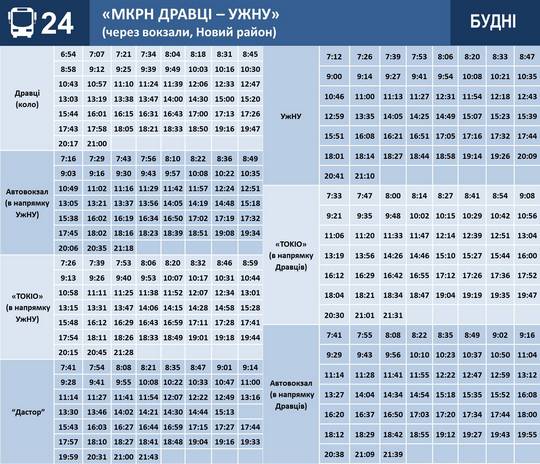 В Ужгороді змінюється графік руху автобусів на маршрутах №18 та 24