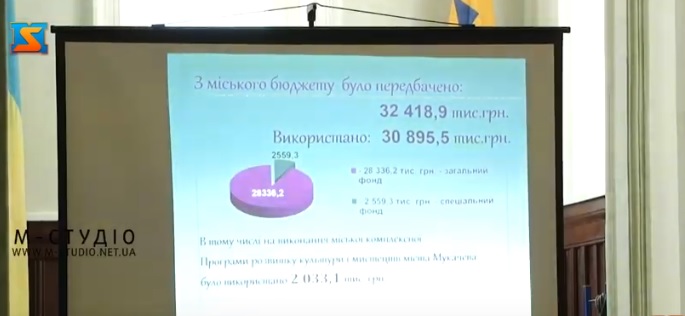 У Мукачеві звітували про виконання бюджетних програм за рік (ВІДЕО)