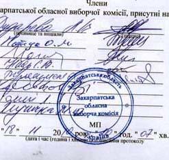Закарпатська ОВК затвердила результатів виборів по одномандатних виборчих округах № 7, 8, 9 в Ужгороді (ПРОТОКОЛИ)